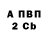 Дистиллят ТГК Wax Mihail Gerenok